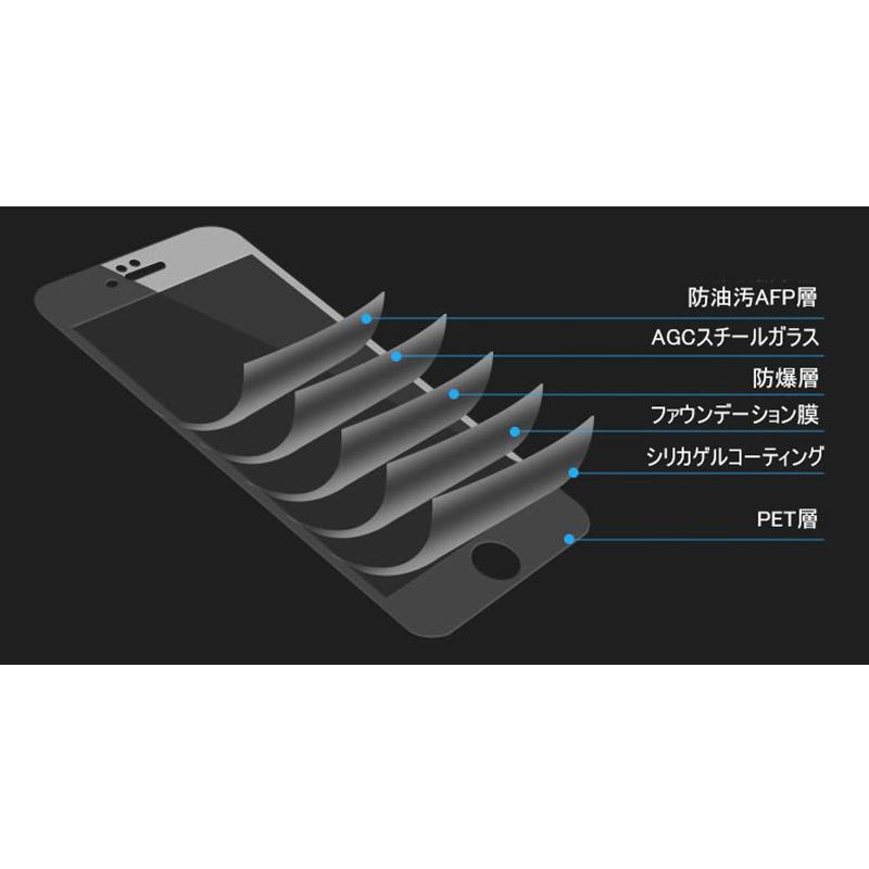 iPhone ガラスフィルム 16 16e 15 14 13 15pro 14pro 13pro 12 11 pro 