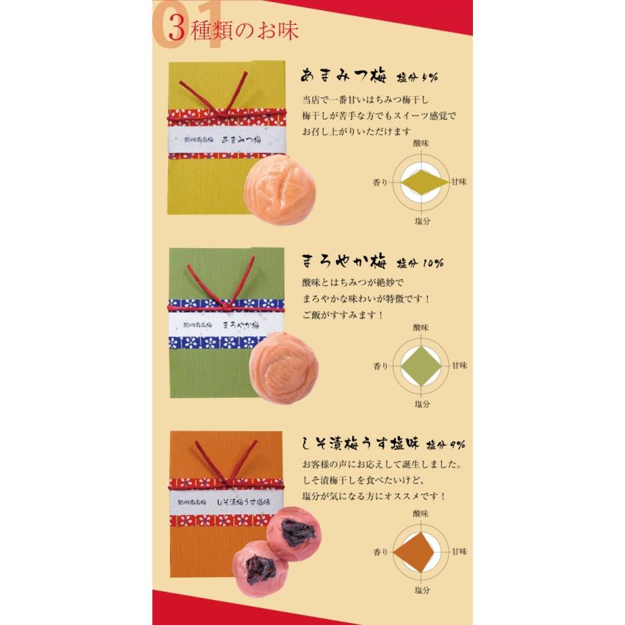 バレンタイン 冬ギフト 食べ物 あすつく ギフト プレゼント 梅干し 贈答 送料無料 3種入 紀州 南高梅干 華らん娘ろん はちみつ入 限定 100 36 紀州梅干し 福梅本舗 Yahoo 店 通販 Yahoo ショッピング