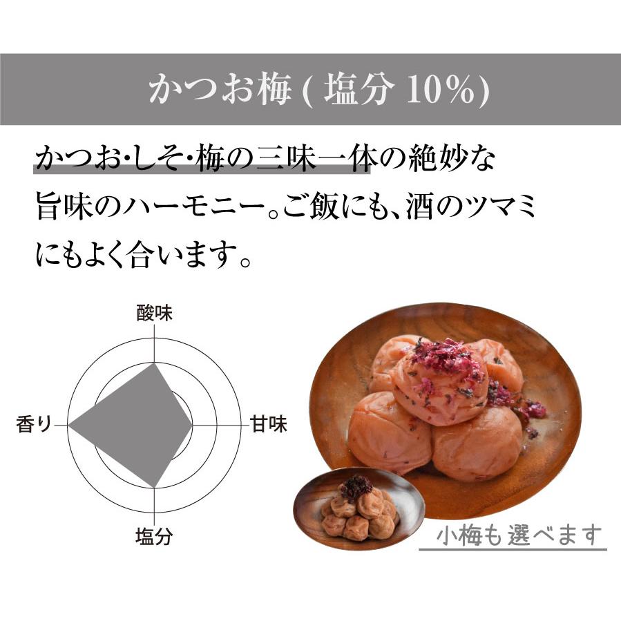 梅干し はちみつ 南高梅干し 和歌山 南高梅 ギフト プレゼント お好きな梅干4パックセット | 福梅本舗 | 10
