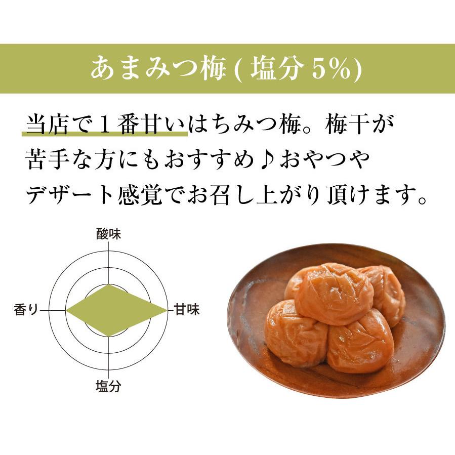 梅干し はちみつ 南高梅干し 和歌山 南高梅 ギフト プレゼント お好きな梅干4パックセット | 福梅本舗 | 05