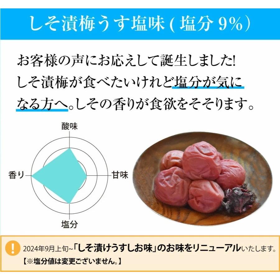 梅干し はちみつ 南高梅干し 和歌山 南高梅 ギフト プレゼント お好きな梅干2パックセット | 福梅本舗 | 08