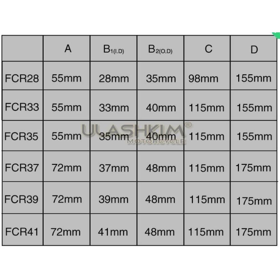 FCRレーシングキャブレター(台湾製)28φ・33φ・35φ・37φ・39φ・41φ
