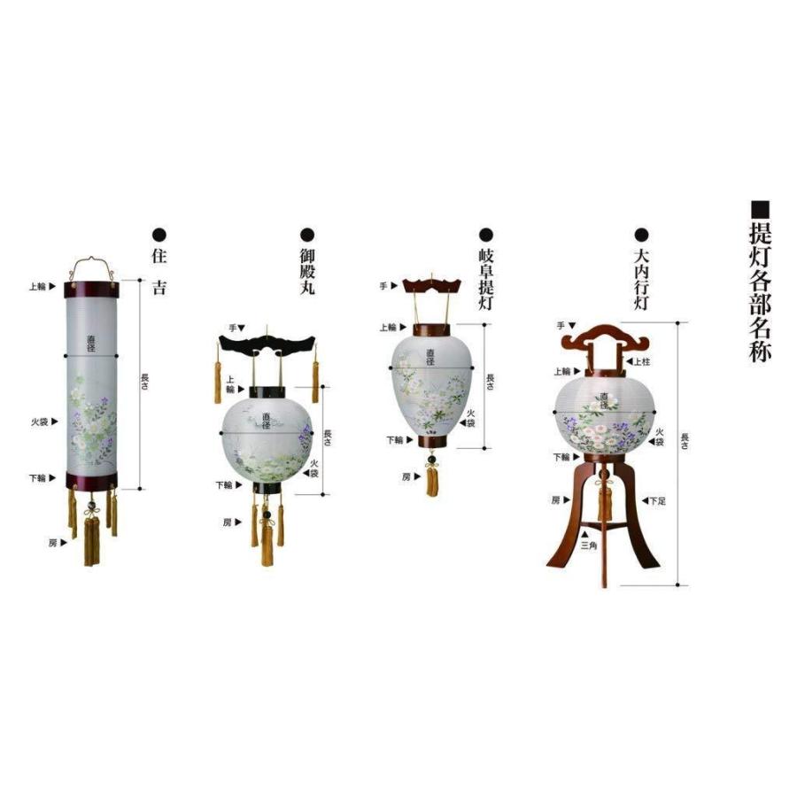 提灯 ちょうちん 11号 木製(尺一桜大内提灯 扶養/山水201-NO20) 初盆