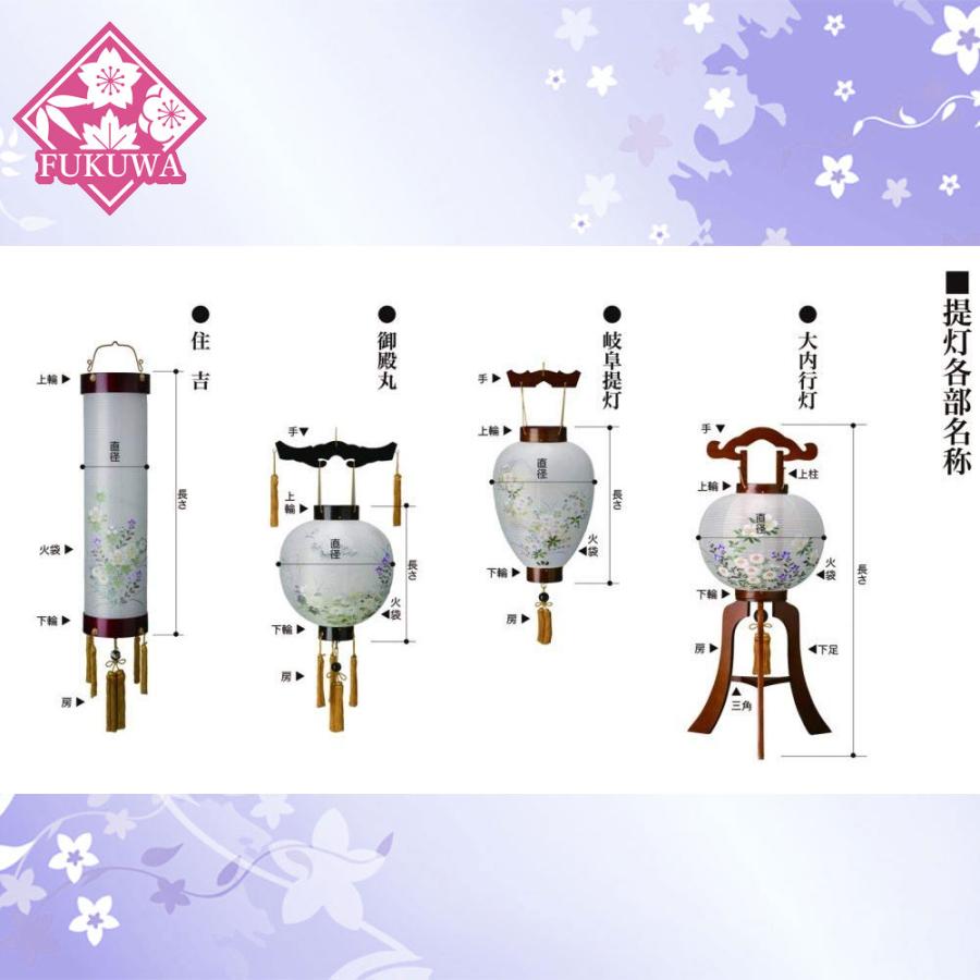 提灯 ちょうちん 11号 木製(尺一 大内提灯 中紋座 芙蓉 絵入り