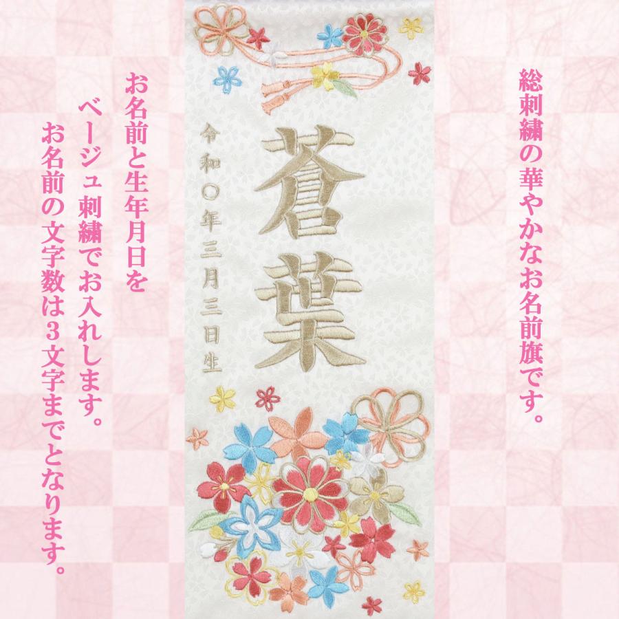 雛人形 名前旗 総刺繍 お雛様 名前入旗(蒼葉 白小桜 ベージュ色刺繍 U