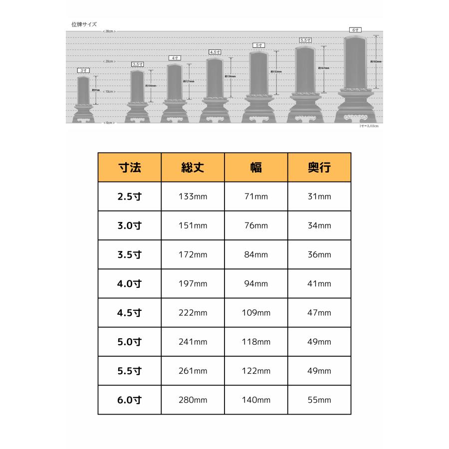 名入れ一名様無料 位牌 塗り位牌 面紛 春日楼門 2.5寸 3寸 3.5寸 名入れ一名様無料 位牌 塗り位牌 面紛 春日楼門 2.5寸 3寸 3.5寸