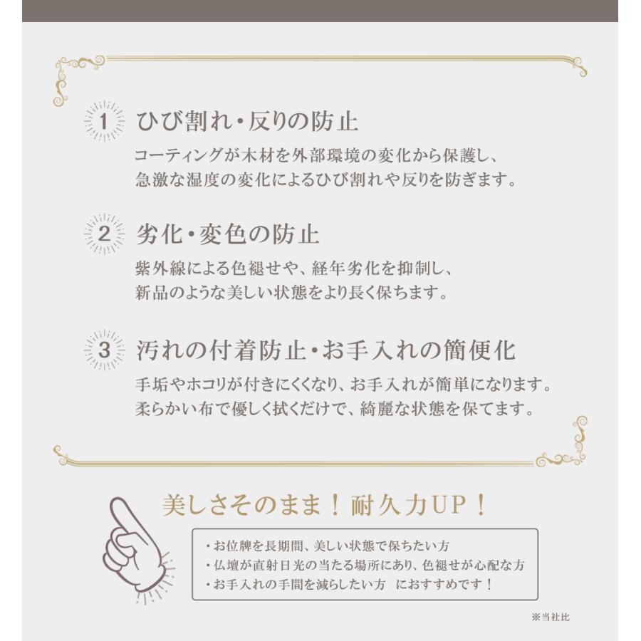 福和屋 位牌 回出位牌 純前金 二重回出 戒名名入れ 2.5寸 3寸 3.5寸 4