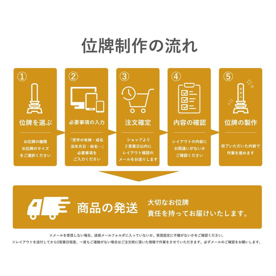 福和屋 位牌 回出位牌 純前金 二重回出 戒名名入れ 2.5寸 3寸 3.5寸 4
