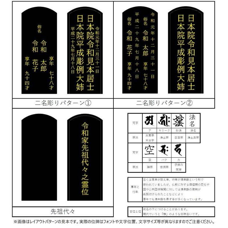 位牌 モダン位牌 新世紀位牌 優徳 心花 ローズ 3寸 3.5寸 4寸 4.5寸 5寸 【名入れ一名様無料】 戒名 文字入れ 名入れ 彫り 書き 本位牌 モダン 小さい おしゃれ_7
