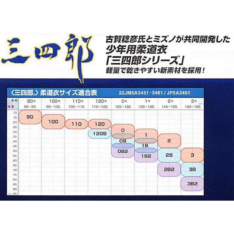 送料無料 ミズノ 柔道着 ジュニア用 三四郎　柔道衣 上衣 二重織（キッズモデル）　 22JM5A3451｜fukuya-sports2｜02