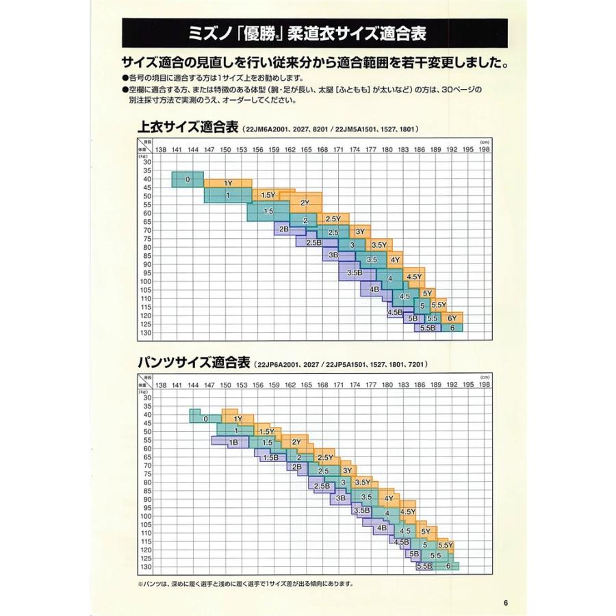 送料無料 ミズノ 柔道着 【全柔連・IJF新規格基準モデル】 柔道衣 (優勝/パンツ) 22JP5A1801|fukuya-sports2|02