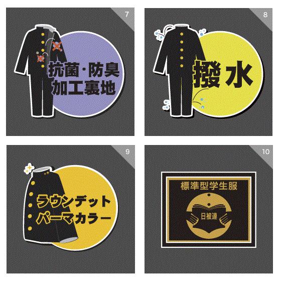 FUJI YACHT ネイビー セットアップ 150A Amazon.co.jp: [富士ヨット学生服] SERIES X(シリーズエックス