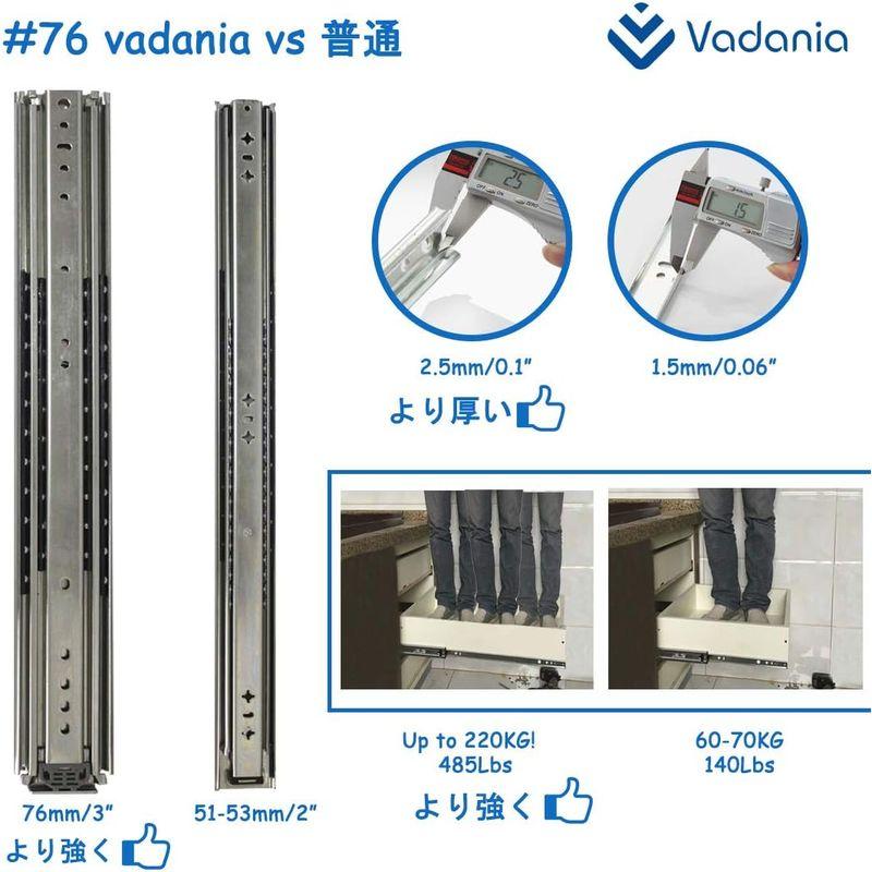 VADANIA　超重量用スライドレール　900mm　かんぜんな拡張ボール　Heavy　左右1セット　VA2576　Duty引き出しスライド