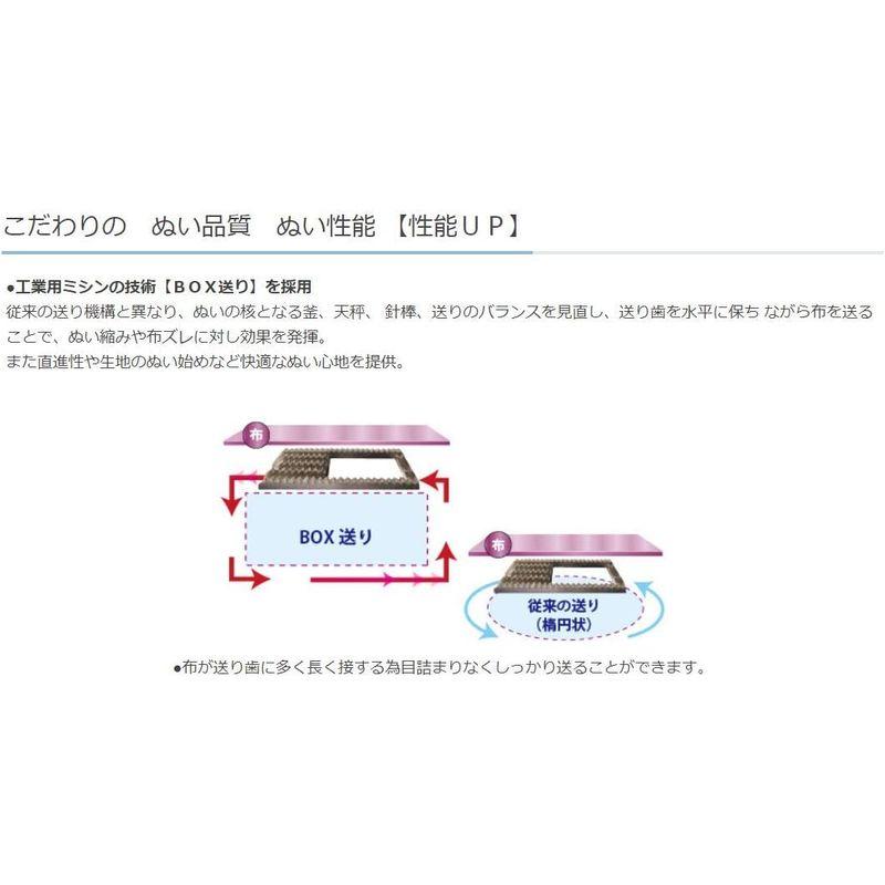 数量限定 家庭用ミシン 『エクシード ドレスメイク HZL-F400JP』 JUKI ジューキ 【HO1186707854】(41778円)