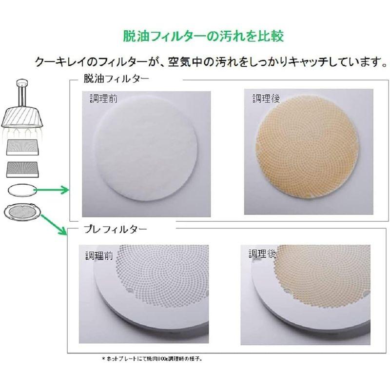 高評価続出！ 富士工業 ダイニング照明 クーキレイ 空気清浄 脱煙 脱臭 脱油 調光 調色 ブラック C-BE511-BK 【UOI6475196378】(22796円)