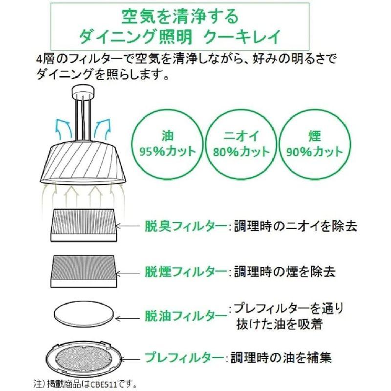 高評価続出！ 富士工業 ダイニング照明 クーキレイ 空気清浄 脱煙 脱臭 脱油 調光 調色 ブラック C-BE511-BK 【UOI6475196378】(22796円)