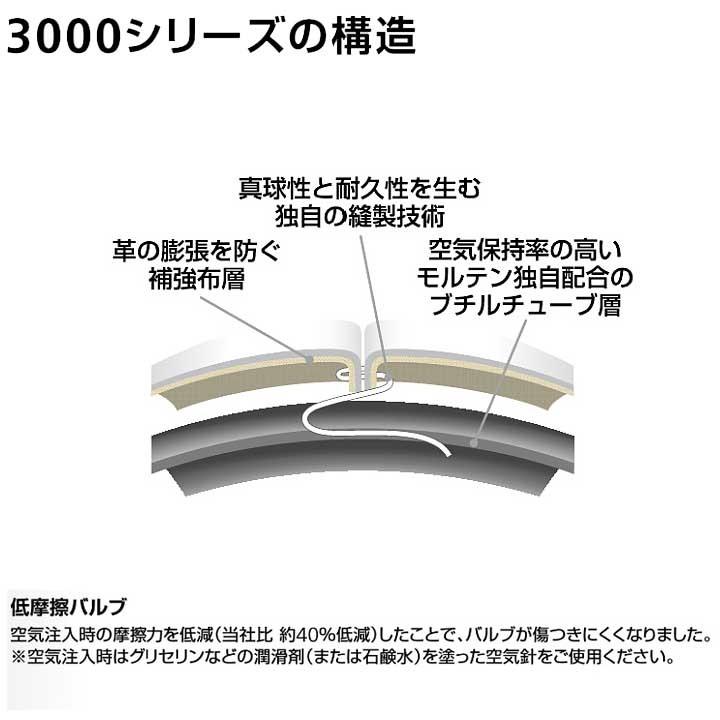 モルテン F4L3000 ペレーダ3000 4号 検定球 ホワイト×メタリックブラック サッカーボール 15p｜full-shot｜03