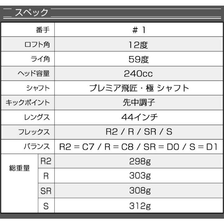 【新品】強反発　ダイナミクスＦＷ　1番　プレミア飛匠・極 シャフト仕様 プレミア飛匠極シャフト 飛距離アップのダイナゴルフ