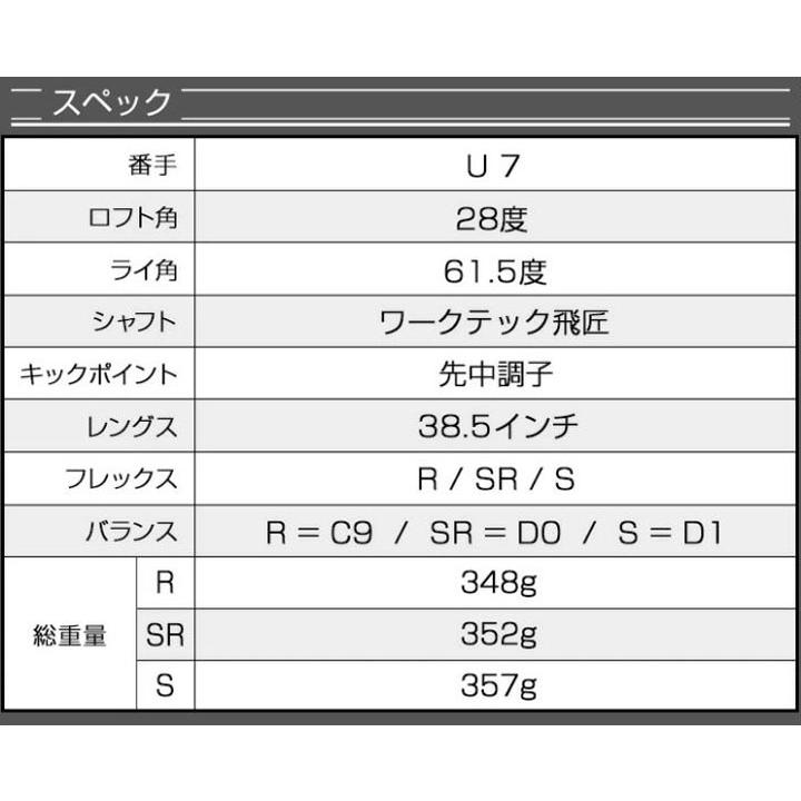 ワークスゴルフ ダイナミクス ユーティリティ U7 28度 シャフト：三菱
