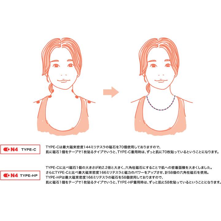 正規販売店 ON4 TYPE-HP 磁気ネックレス TERA ネックレス メンズ レディース 男女兼用 医療機器 肩こり解消 軽量 スポーツPROタイプ 選べる無料ラッピング　即納_7