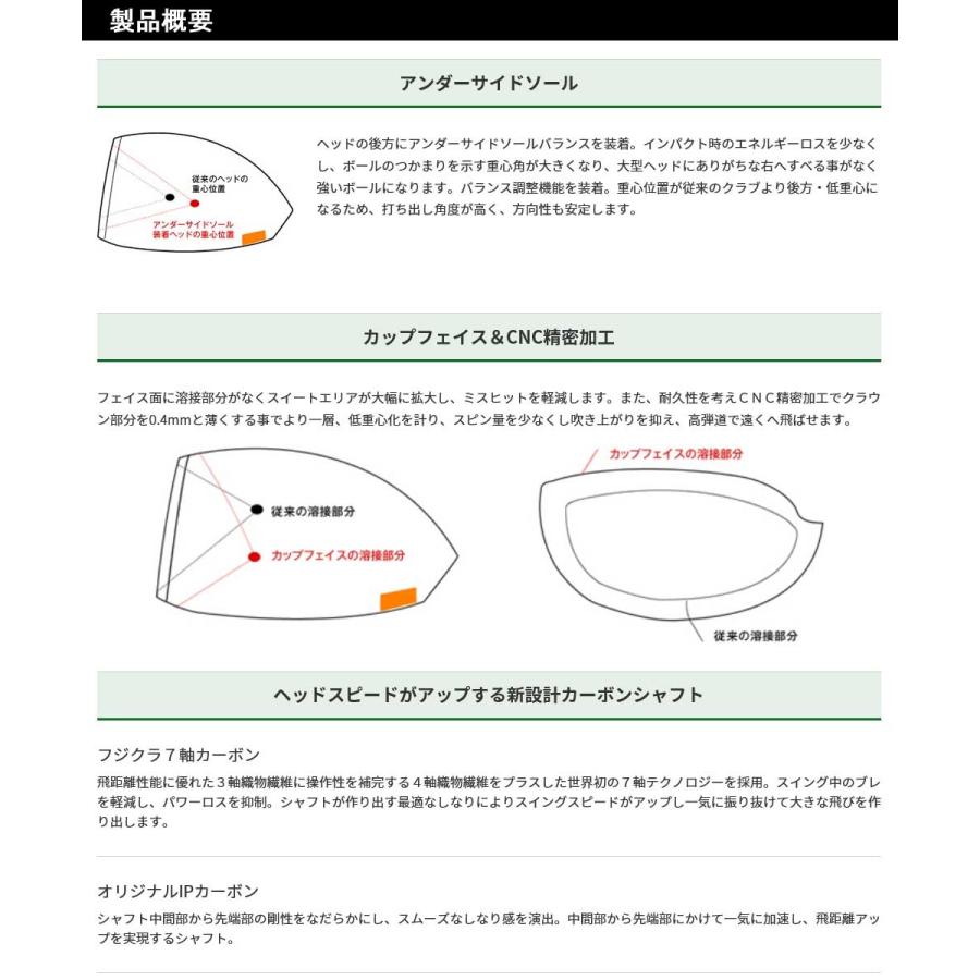 アストロ ゴルフ アストロツアーVIII ドライバー ブラックヘッド