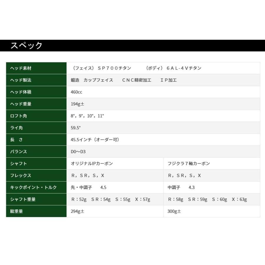 アストロ ゴルフ アストロツアーVIII ドライバー ブラックヘッド