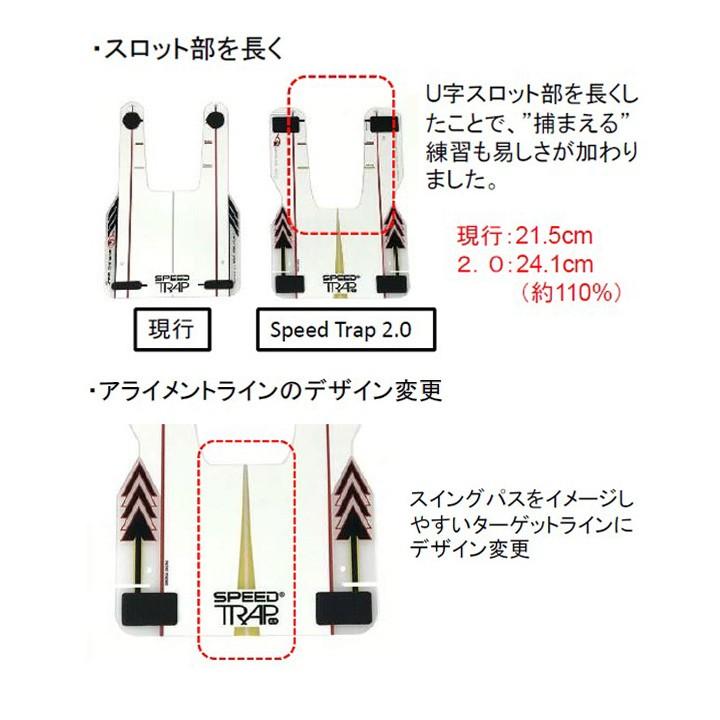 【送料無料】アイライン ゴルフ スピードトラップ2.0 ELG-ST02 練習器具 SPEED TRAP2.0【即納】 アイラインゴルフ ELG-ST02 スピードトラップ 2.0 練習器 送料無料