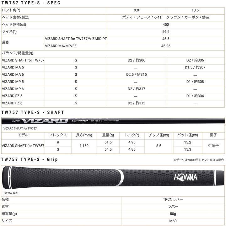 HONMA GOLF 本間ゴルフ ツアーワールド TW757 TYPE-S ドライバー