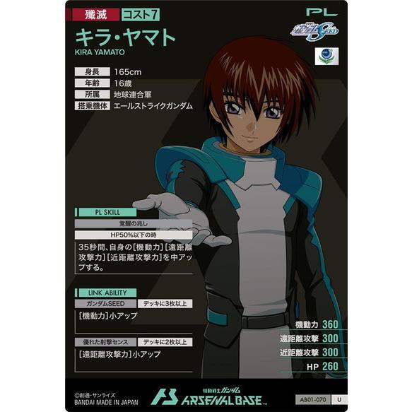 BANDAI アーセナルベース AB01-070 キラ・ヤマト U : フル BANDAI アーセナルベース AB01-070 キラ・ヤマト U : フル
