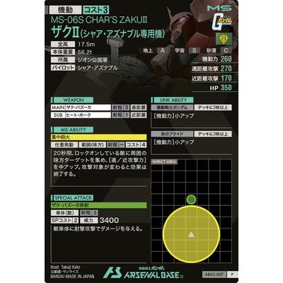 アーセナルベース AB03-007 ザクII(シャア・アズナブル専用機) P｜fullahead｜02