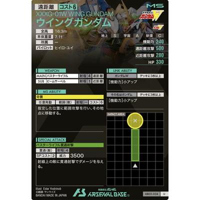 BANDAI（バンダイ） アーセナルベース AB03-034 ウイングガンダム U