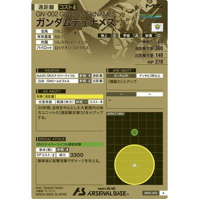 アーセナルベース AR02-002 ガンダムデュナメス A｜fullahead｜02