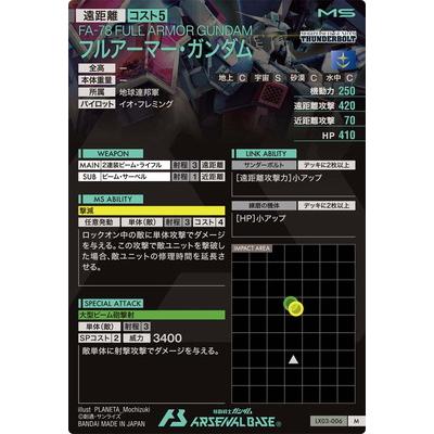 LX03-008 Zガンダム(バイオセンサー) U | 機動戦士ガンダム