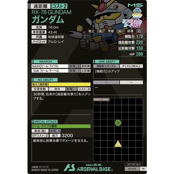 BANDAI アーセナルベース PR-005 ガンダム【PR】 : フルアヘッド 