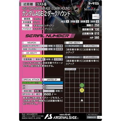 BANDAI（バンダイ） アーセナルベース FQB04-011 ガンダムAGE-2 ダーク