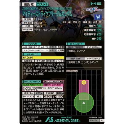 BANDAI アーセナルベース FQ01-017 マイティーストライク