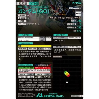 アーセナルベース　VE環境セット コラム】VE環境おためしデッキ紹介コラム【ヨーソローかいじゅう