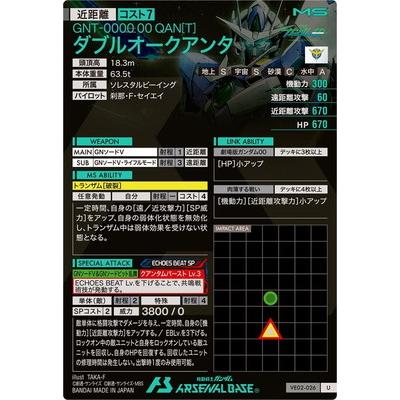 BANDAI（バンダイ） アーセナルベース VE02-026 ダブルオークアンタ U