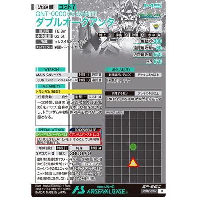 BANDAI（バンダイ） アーセナルベース VE02-026 ダブルオークアンタ U