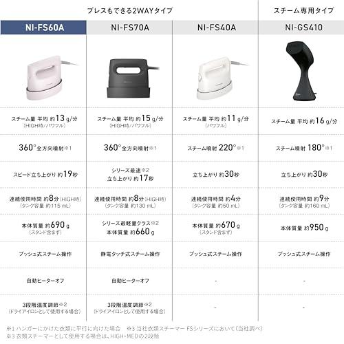 パナソニック スチームアイロン 衣類スチーマー NI-FS60A-P サクラ 360