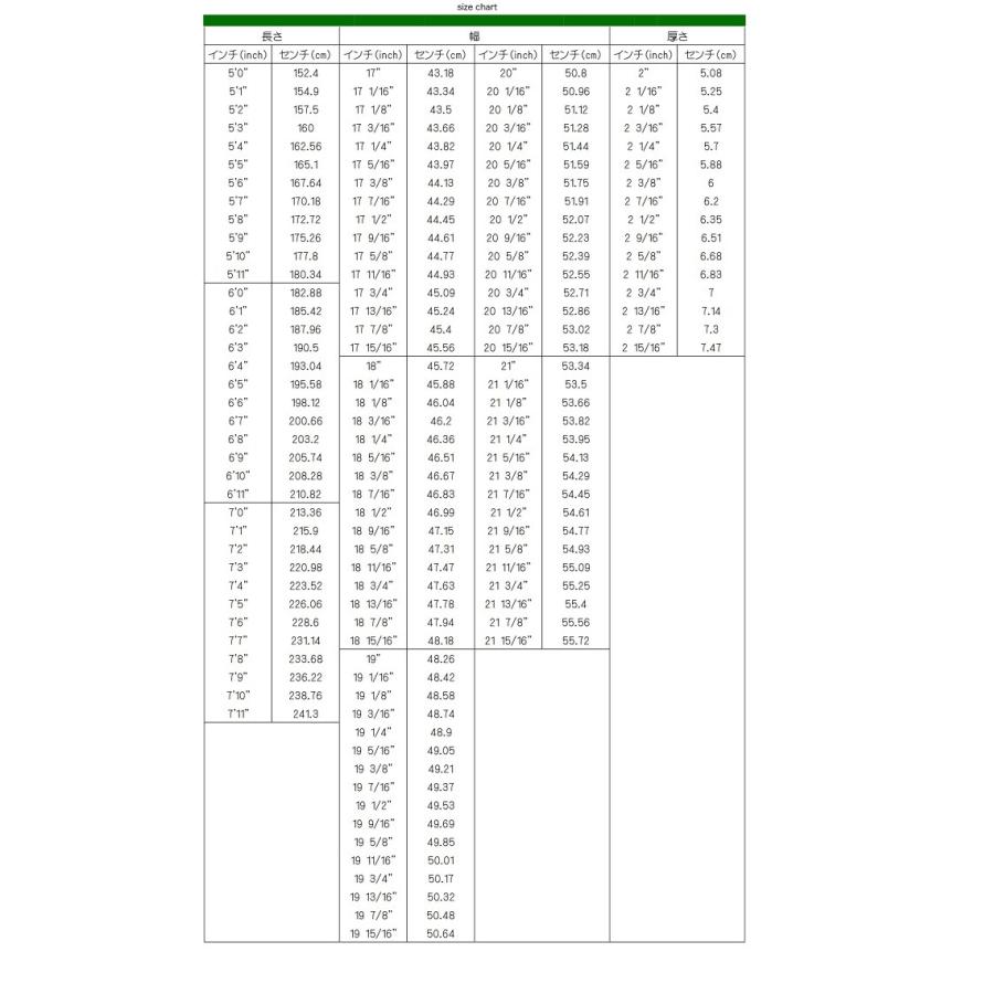 【新品 未使用 日本製】 サーフィン サーフボード GO FISH モデル CI FISH SEA SIDE ネオクラシック クアッド PU 当店限定コラボ CAL IMAGE カスタムオーダー 送料無料 店頭受け取り可 【PET1752850947】(61710円)