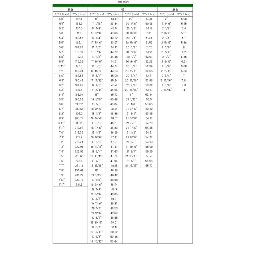 サーフィン サーフボード GO FISH CI レトロツイン ネオクラシック PU 