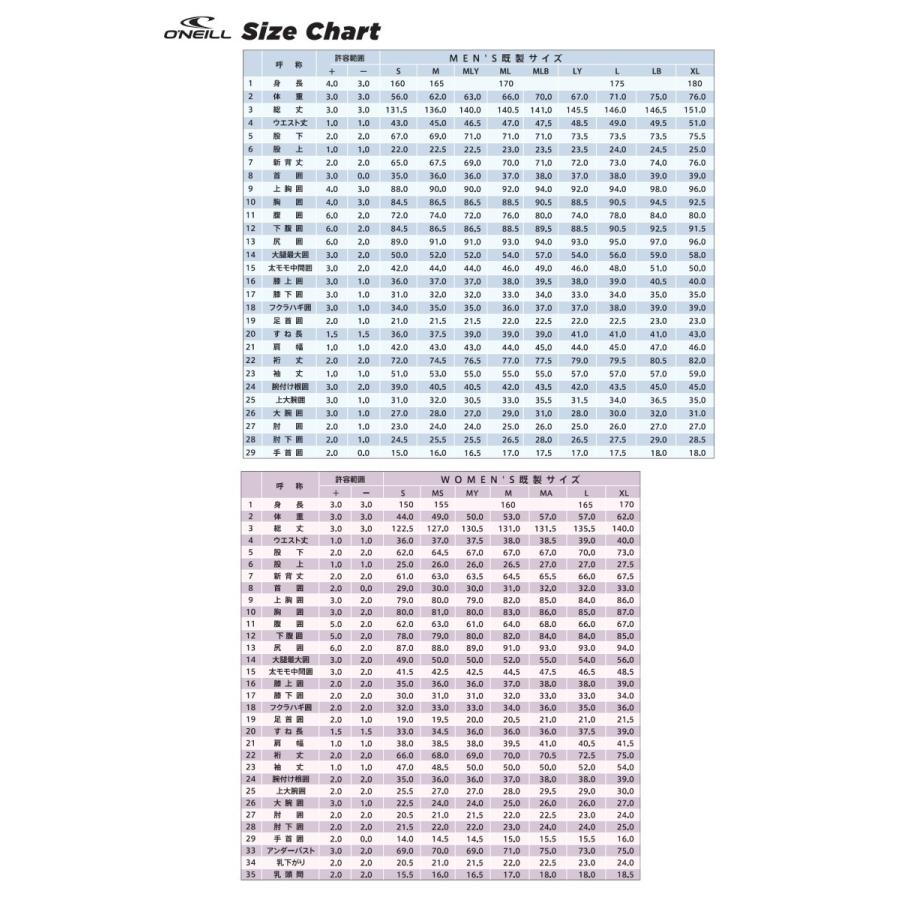 オニール 2020-21 ウェットスーツ ウイメンズ セミドライ フロント ロングチェストジップ 5×4×3mm カスタムオーダー 送料無料  ONEILL PSYCHO F.U.Z.E. SC