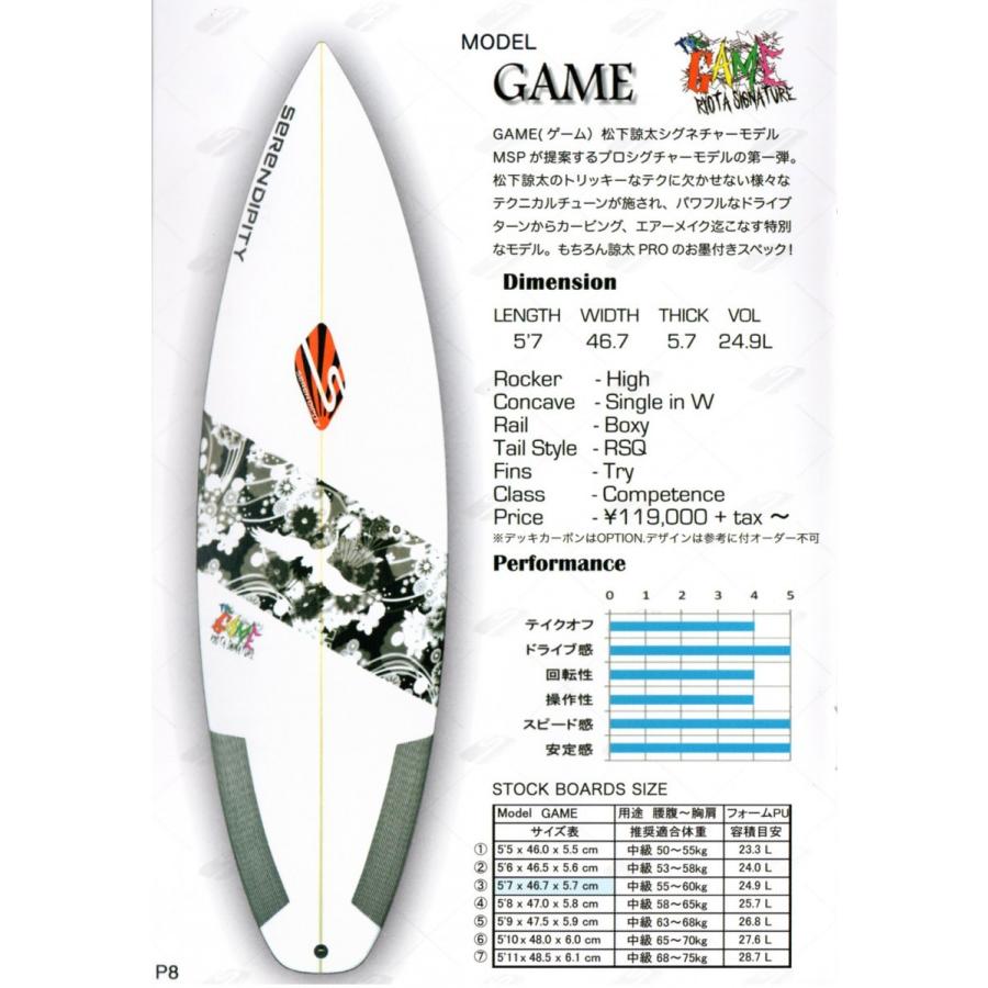 サーフィン サーフボード カスタムオーダー Serendipity Game 19 送料無料 Sd Game Fullhousesurfsports 通販 Yahoo ショッピング