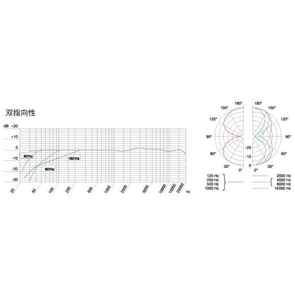 AKG C414 XLS/ST サイドアドレス型マイクロホン ステレオペアセット