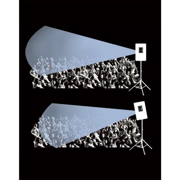 JBL（ジェイビーエル） JBL PROFESSIONAL JRX215 2-Wayフルレンジ