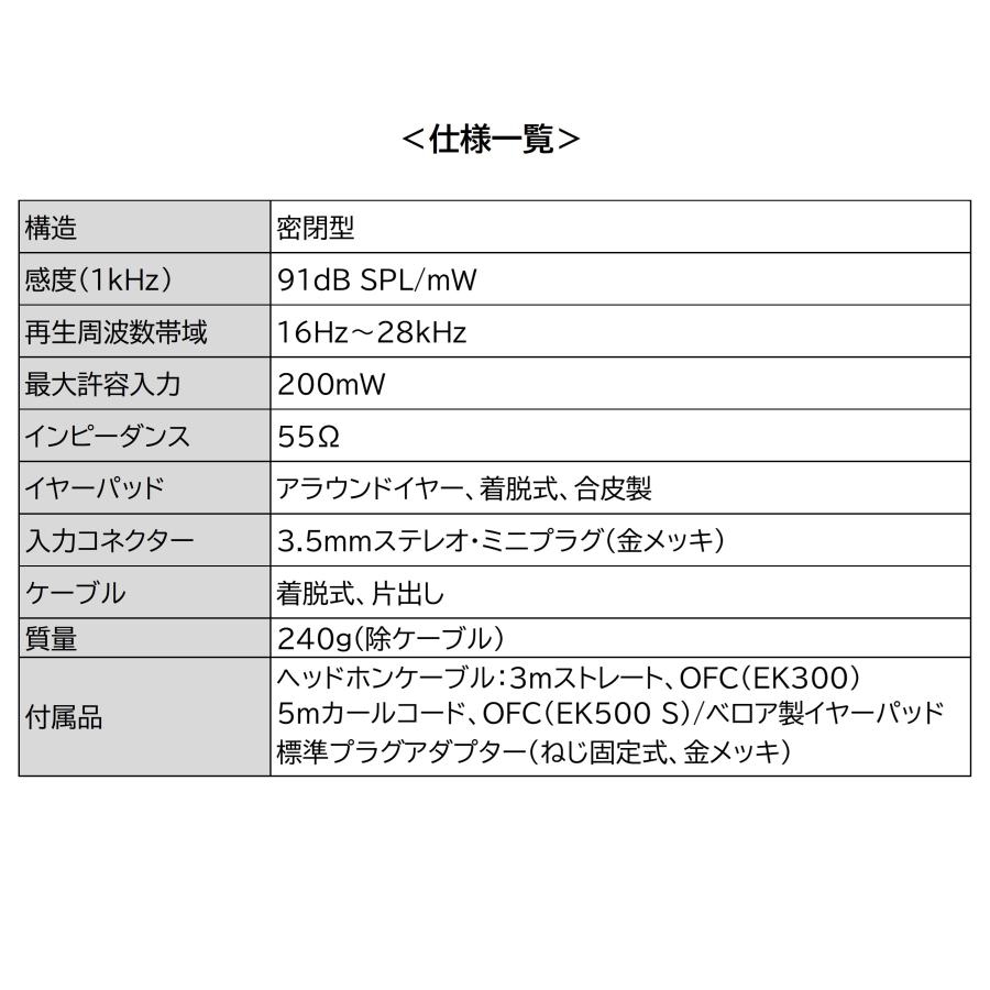 P10倍 AKG K271 MkII-Y3 モニター ヘッドホン プロ用 スタジオモニター 密閉型 国内正規品 3年保証_4