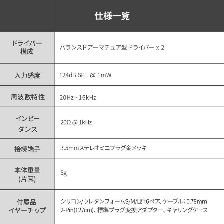 ★CTM CT-200 高音質イヤホン ユニバーサル 気ままに試聴 カスタムIEM CTM CT-200とCT-300 | The Days of My Life