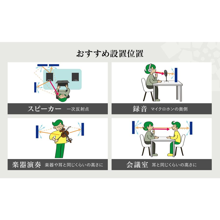 オトノハ OTONOHA  Ivy wall 音響拡散体 音響パネル バニラビーンズ | 調音 パネル 吸音 吸音材 壁 置くだけ ホームオーディオ スタジオ レコーディング |  | 05