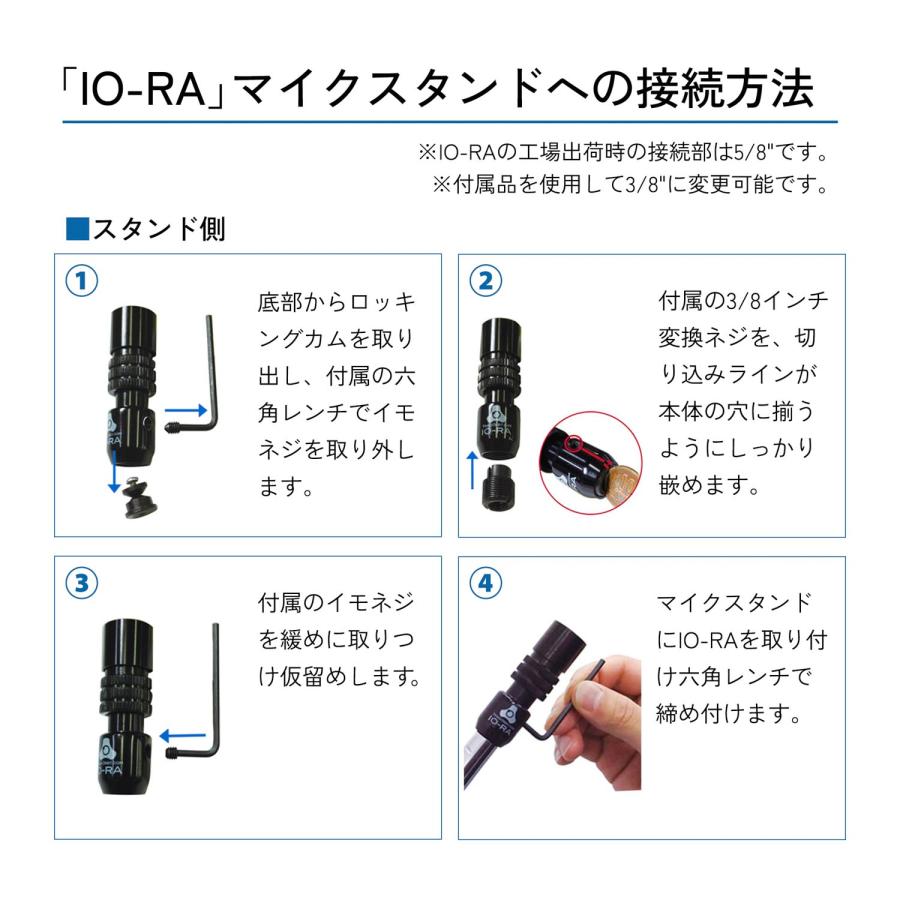TRIADーORBIT TRIAD-ORBIT IO-RA IOクイックチェンジアダプター マイク